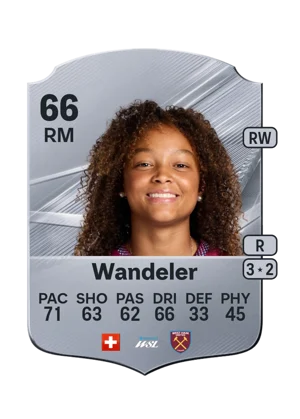 Wandeler - 66 - Rare EA FC 27 card