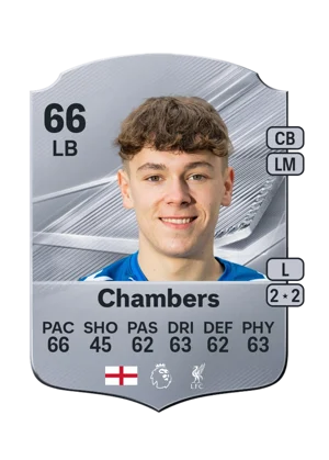 Chambers - 66 - Rare EA FC 27 card