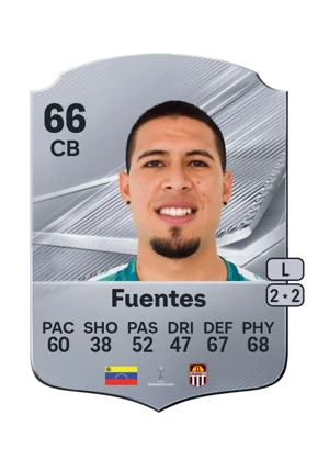 Fuentes - 66 - Rare EA FC 27 card