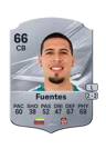 Fuentes - 66 - Rare