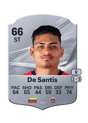 De Santis - 66 - Rare EA FC 27 card