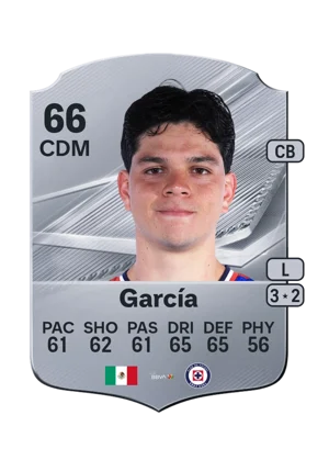 García - 66 - Rare EA FC 27 card