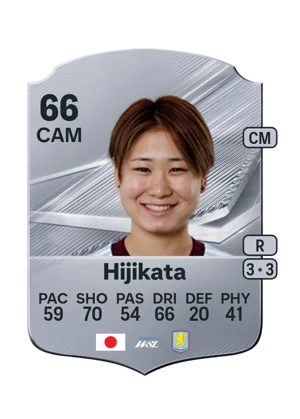 Hijikata - 66 - Rare EA FC 27 card