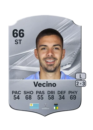 Vecino - 66 - Rare EA FC 27 card