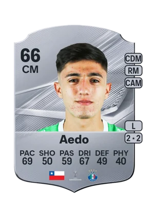 Aedo - 66 - Rare EA FC 27 card