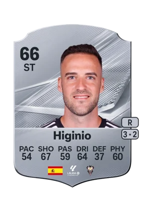 Higinio - 66 - Rare EA FC 27 card