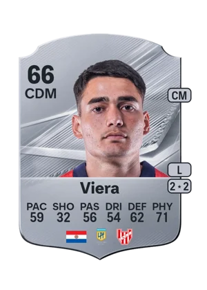 Viera - 66 - Rare EA FC 27 card