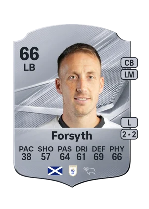 Forsyth - 66 - Rare EA FC 27 card