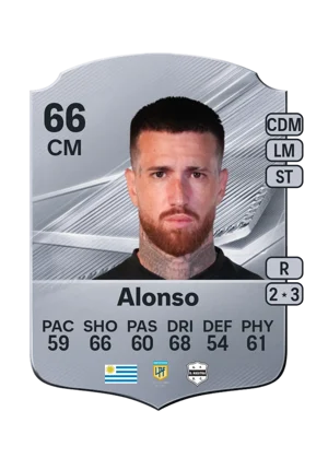Alonso - 66 - Rare EA FC 27 card