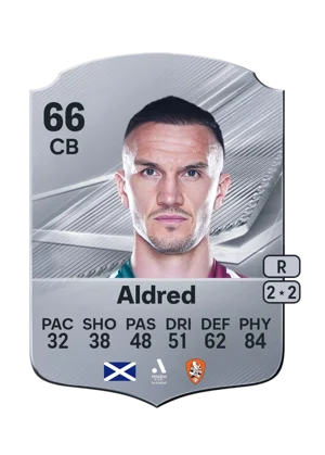 Aldred - 66 - Rare EA FC 27 card