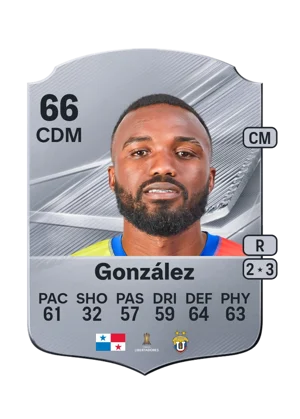 González - 66 - Rare EA FC 27 card