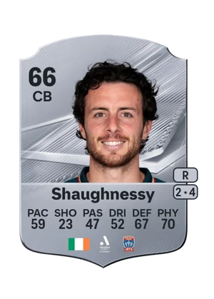Shaughnessy - 66 - Rare EA FC 27 card