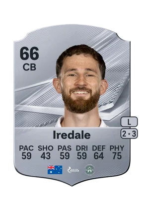Iredale - 66 - Rare EA FC 27 card