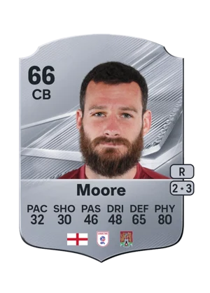 Moore - 66 - Rare EA FC 27 card
