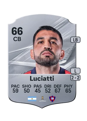 Luciatti - 66 - Rare EA FC 27 card