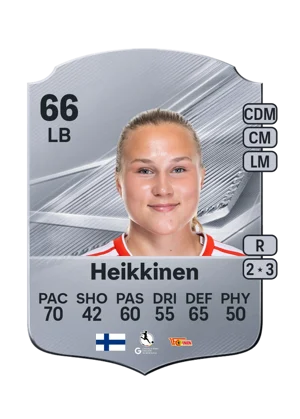 Heikkinen - 66 - Rare EA FC 27 card