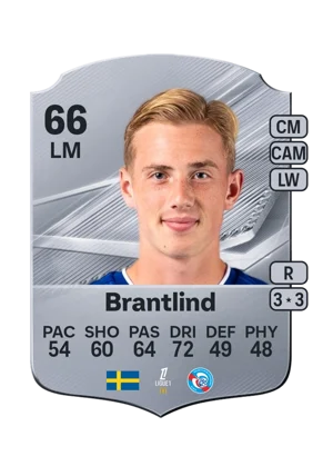 Brantlind - 66 - Rare EA FC 27 card