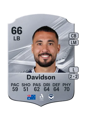 Davidson - 66 - Rare EA FC 27 card