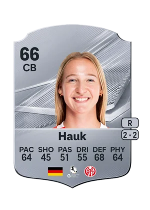 Hauk - 66 - Rare EA FC 27 card