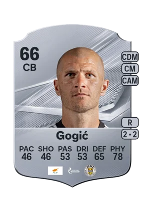 Gogić - 66 - Rare EA FC 27 card