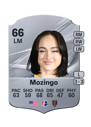 Mozingo - 66 - Rare EA FC 27 card