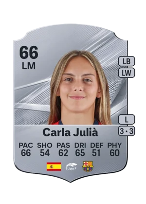Carla Julià - 66 - Rare EA FC 27 card