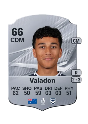 Valadon - 66 - Rare EA FC 27 card
