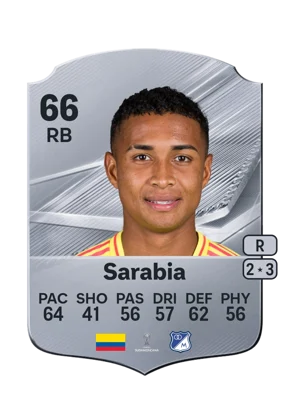 Sarabia - 66 - Rare EA FC 27 card