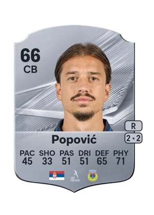 Popović - 66 - Rare EA FC 27 card