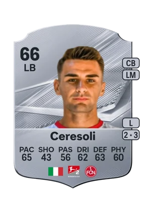 Ceresoli - 66 - Rare EA FC 27 card