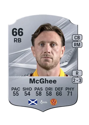 McGhee - 66 - Rare EA FC 27 card