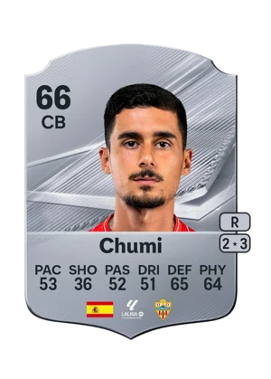Chumi - 66 - Rare EA FC 27 card