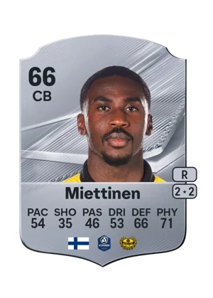 Miettinen - 66 - Rare EA FC 27 card