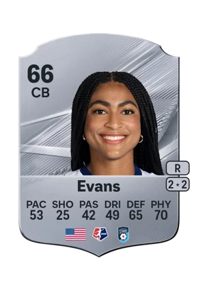 Evans - 66 - Rare EA FC 27 card