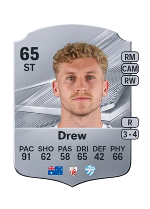 Drew - 65 - Rare EA FC 27 card