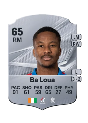 Ba Loua - 65 - Rare EA FC 27 card