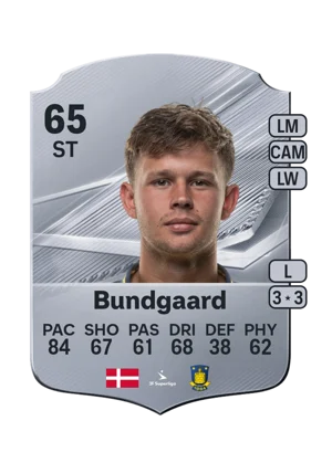 Bundgaard - 65 - Rare EA FC 27 card