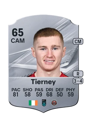 Tierney - 65 - Rare EA FC 27 card