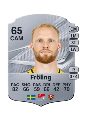 Fröling - 65 - Rare EA FC 27 card