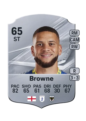 Browne - 65 - Rare EA FC 27 card