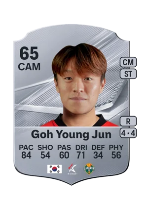 Goh Young Jun - 65 - Rare EA FC 27 card