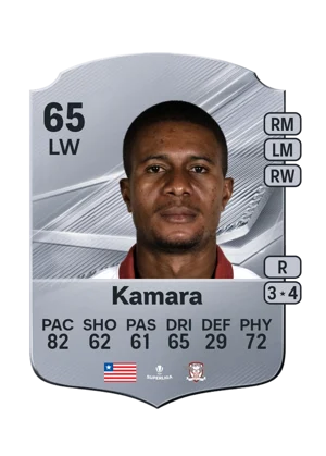 Kamara - 65 - Rare EA FC 27 card