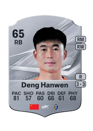 Deng Hanwen - 65 - Rare EA FC 27 card