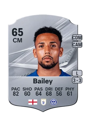 Bailey - 65 - Rare EA FC 27 card