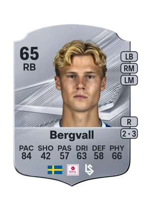 Bergvall - 65 - Rare EA FC 27 card