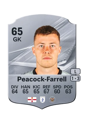 Peacock-Farrell - 65 - Rare EA FC 27 card