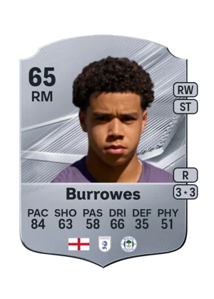 Burrowes - 65 - Rare EA FC 27 card
