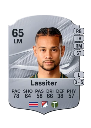 Lassiter - 65 - Rare EA FC 27 card