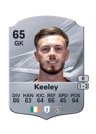 Keeley - 65 - Rare