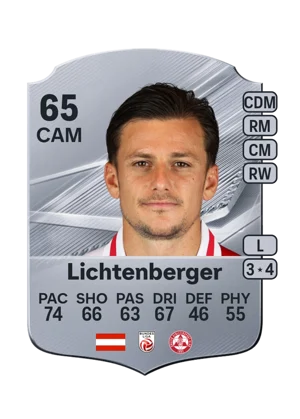 Lichtenberger - 65 - Rare EA FC 27 card